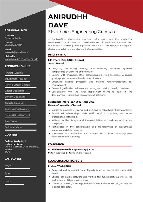 876 Electronics fresher jobs in India .